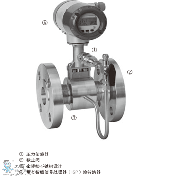 KROHNE¡OPTISWIRL 4070uӋ4070uӋʹf