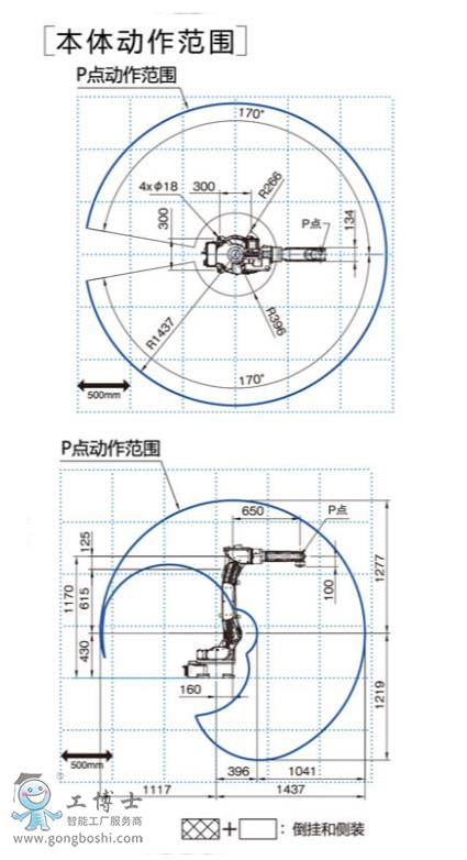 OTCC(j)