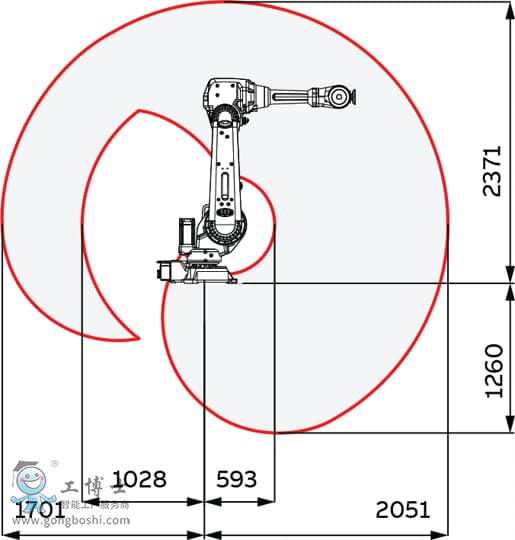 IRB 4600