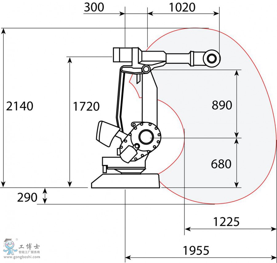 IRB 4400