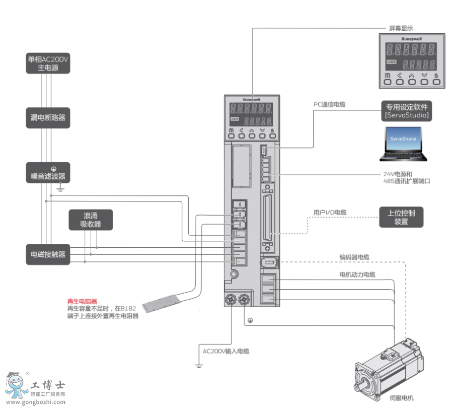 HS360ŷ늙C(j)Ӿ(xin)D