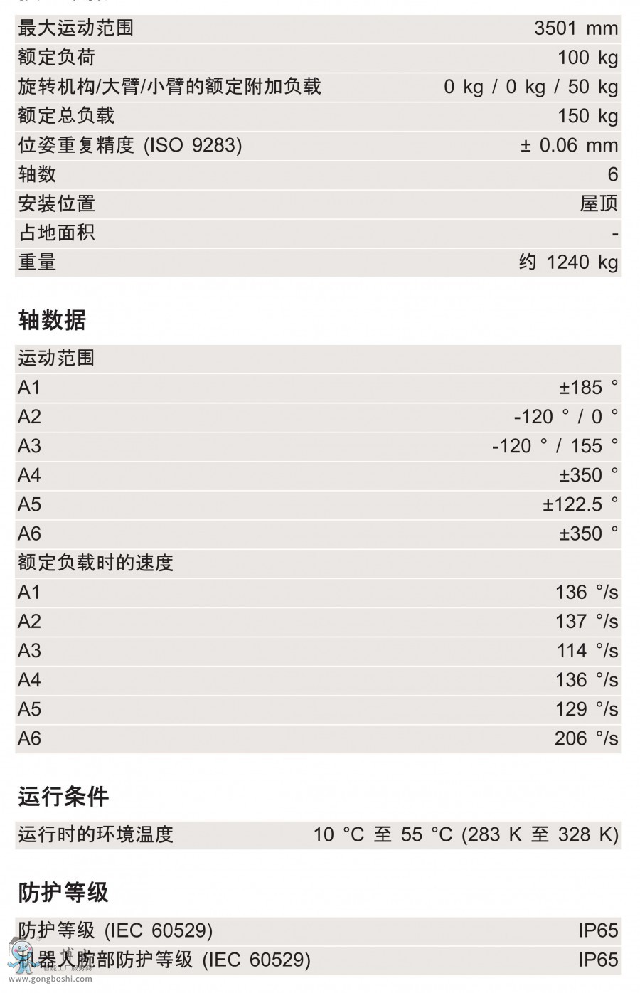 KR 100 R3500 press C g(sh)(sh)