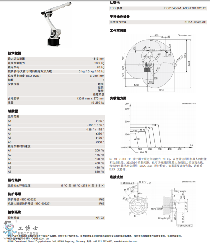 쿨C(j)