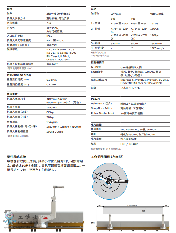 ABBC(j)