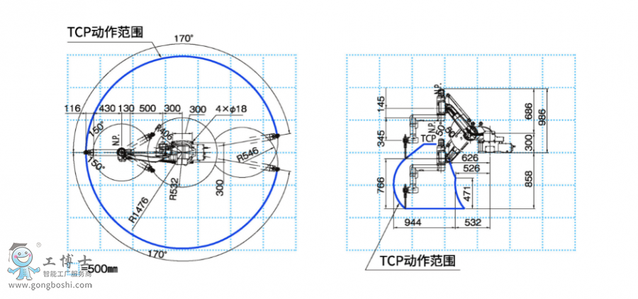 OTCC(j)