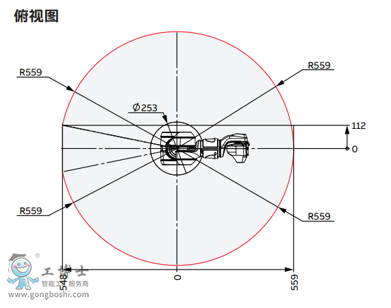 ABBC(j)