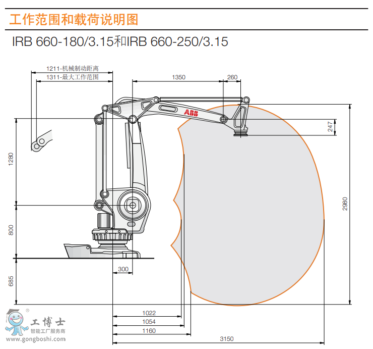 ABBC(j)