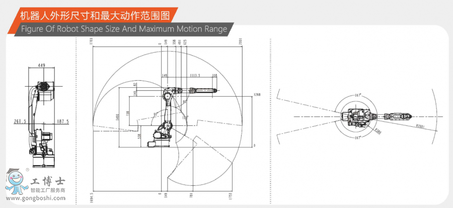 X(qin)C(j)