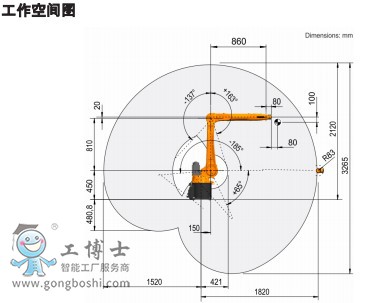 KR 6 R1820(1)