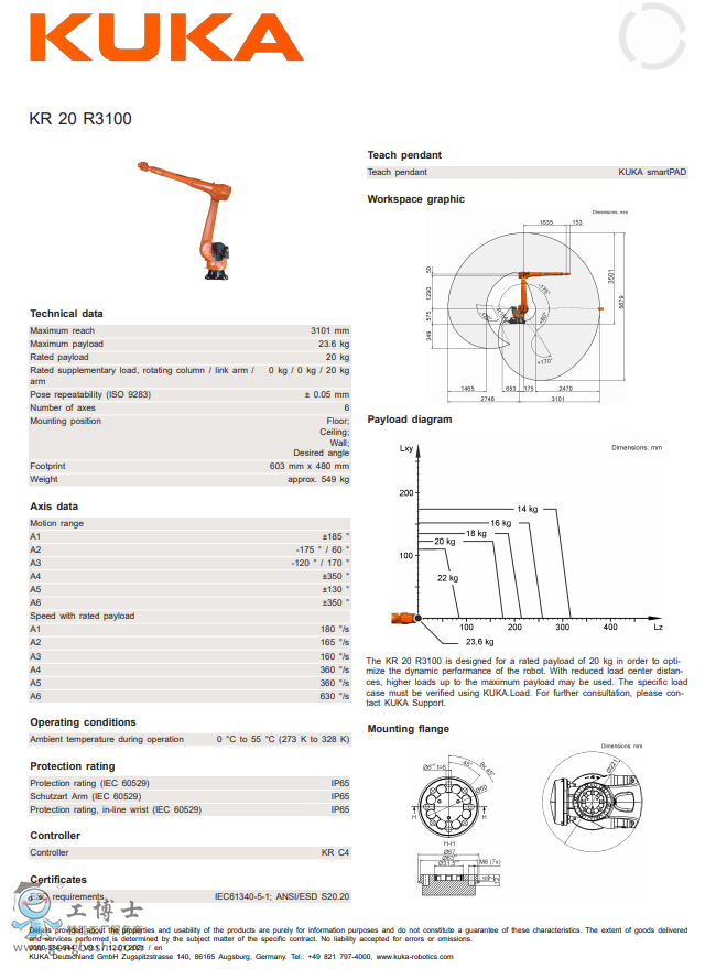 (k)C(j)KR IONTEC 20 R3100 (sh)(j)