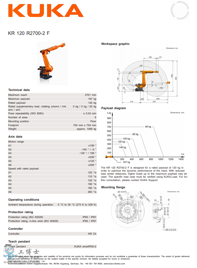 (k)C(j)KR QUANTEC 120 R2700-2 (sh)(j)