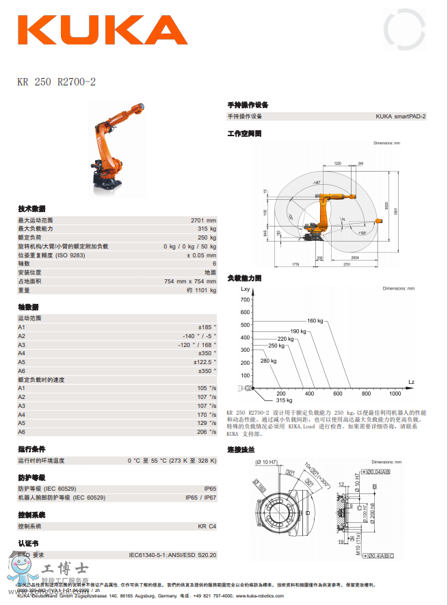 쿨CKR QUANTEC 250 R2700-2 (sh)(j)