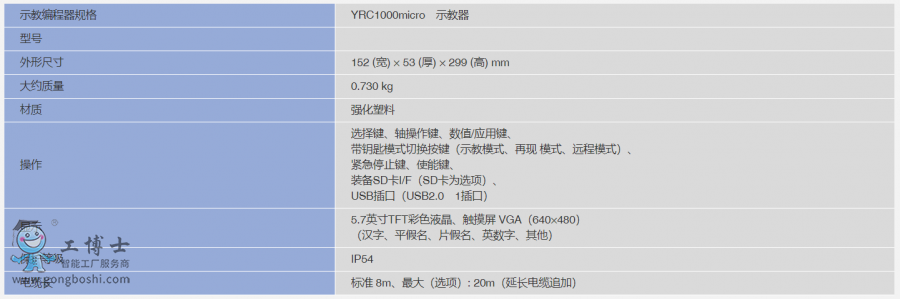 C(j)YRC1000micro(sh)