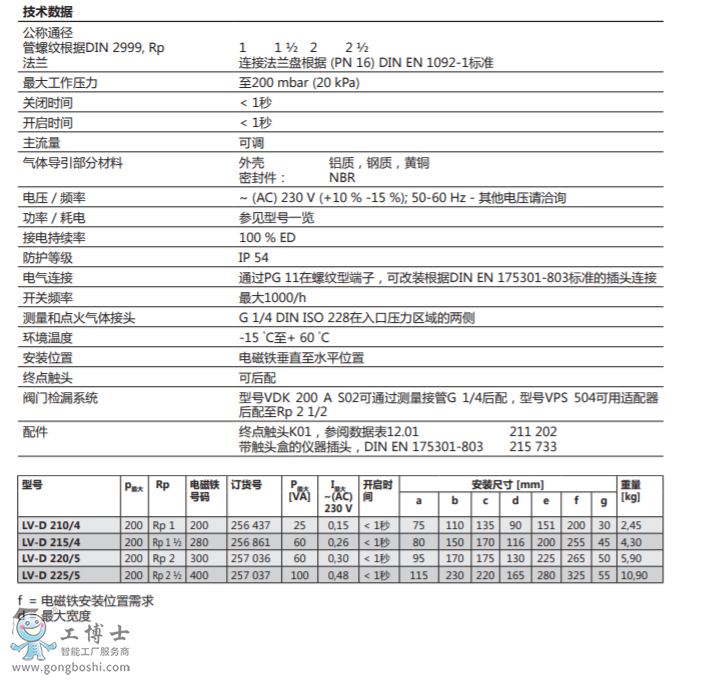 g(sh) ˹LV-D/4, LV-D/5՚늴yǆ (j)Ԅ(dng)ֹy