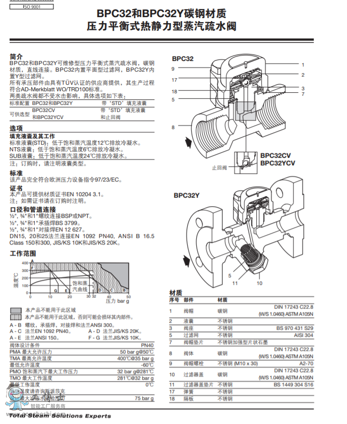 BPC32BPC32Y̼䓲|(zh) ƽʽoˮy|˹ɯˮy