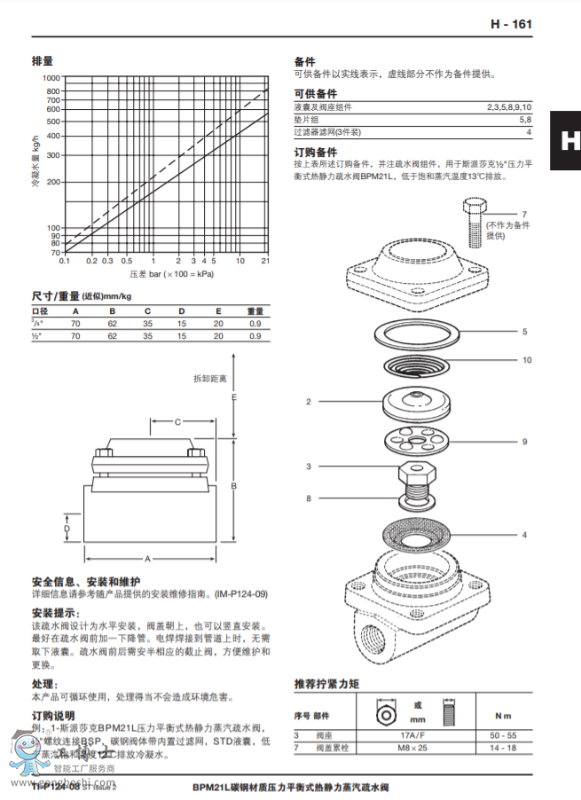 BPM21L̼䓲|(zh) ƽʽoˮy|˹ɯˮy