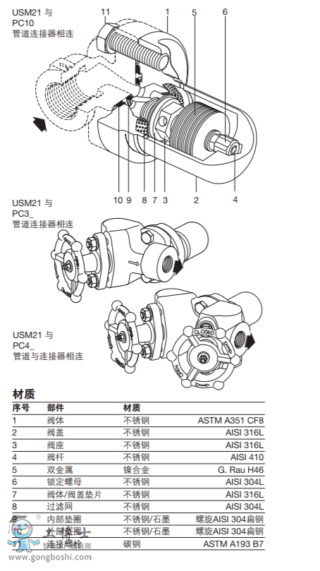 USM21鲻Pܷpʽˮy