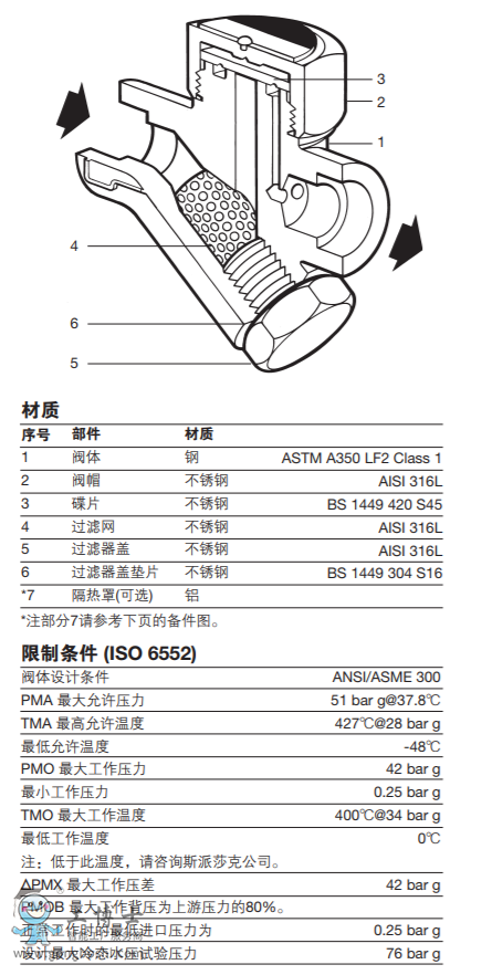 TD42S3(dng)ˮy(yng)ڵ͜حh(hun)