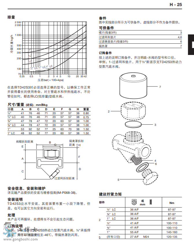 TD42S3(dng)ˮy(yng)ڵ͜حh(hun)