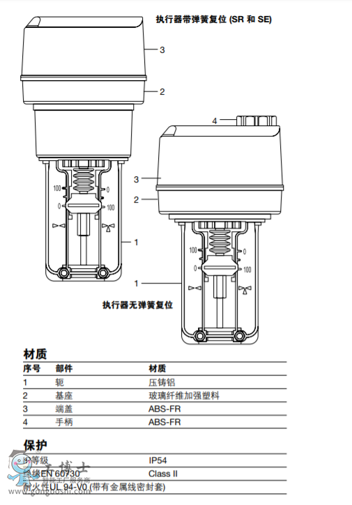 spiraxsarco˹ɯ늄ӈ(zh)ЙC(j)(gu)|EL3500ϵ 늄ӈ(zh)