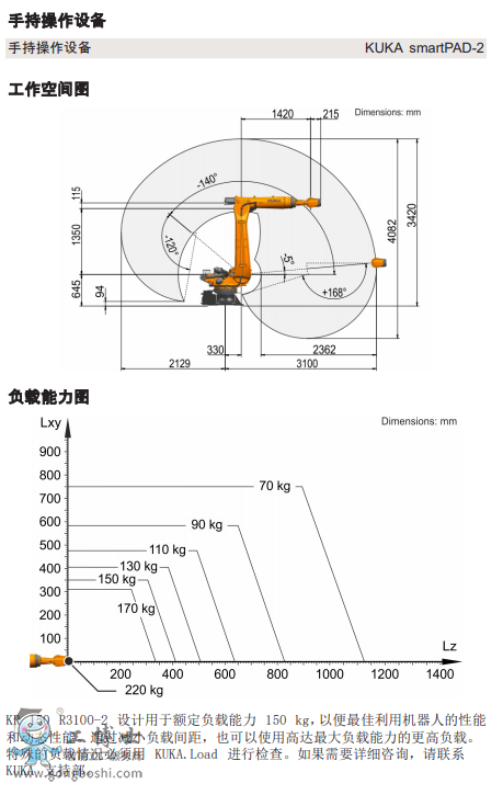 쿨C(j)