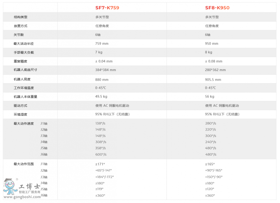 DC5FCF6C-2423-4dd2-AF9D-46626C7350DC