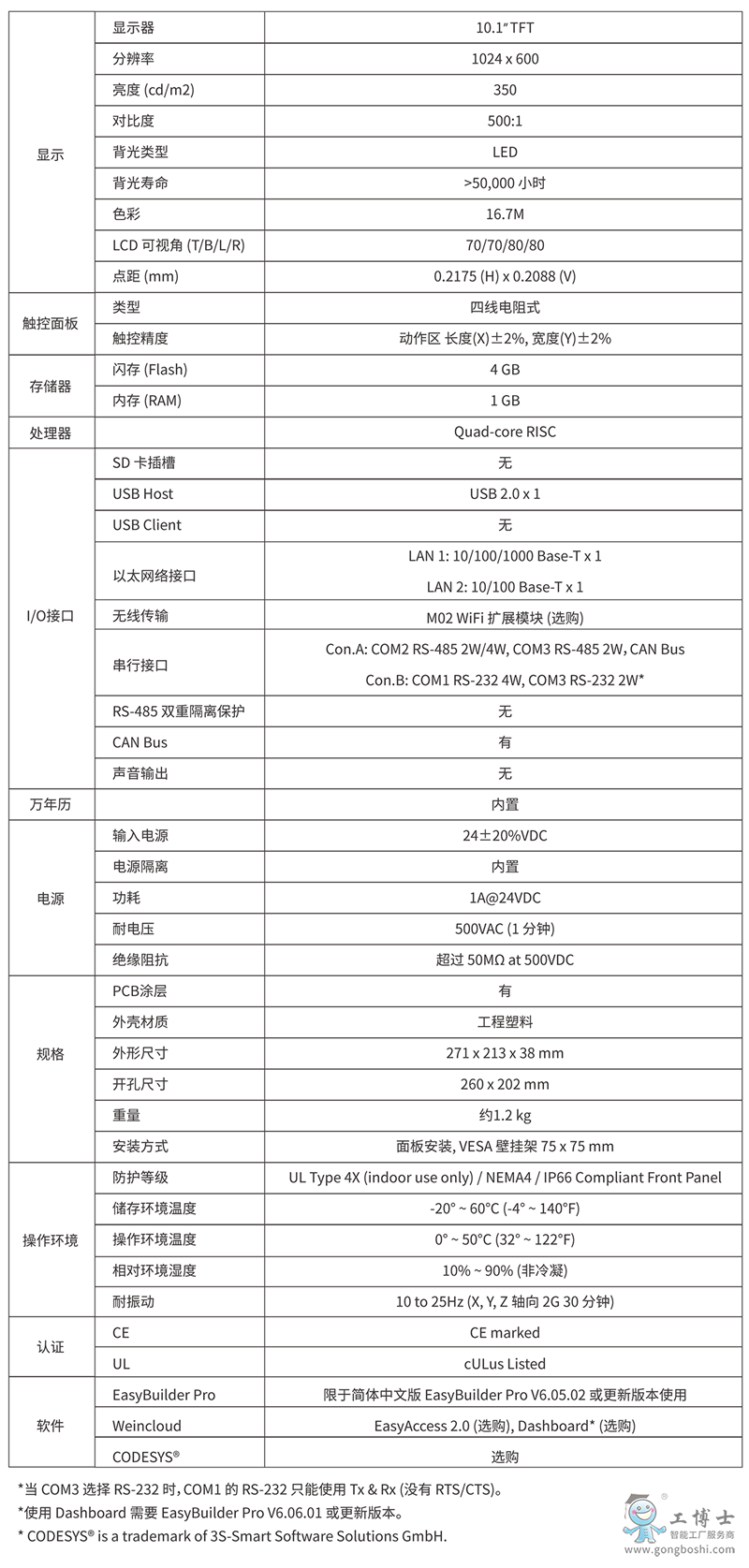 CMT3105X(sh)