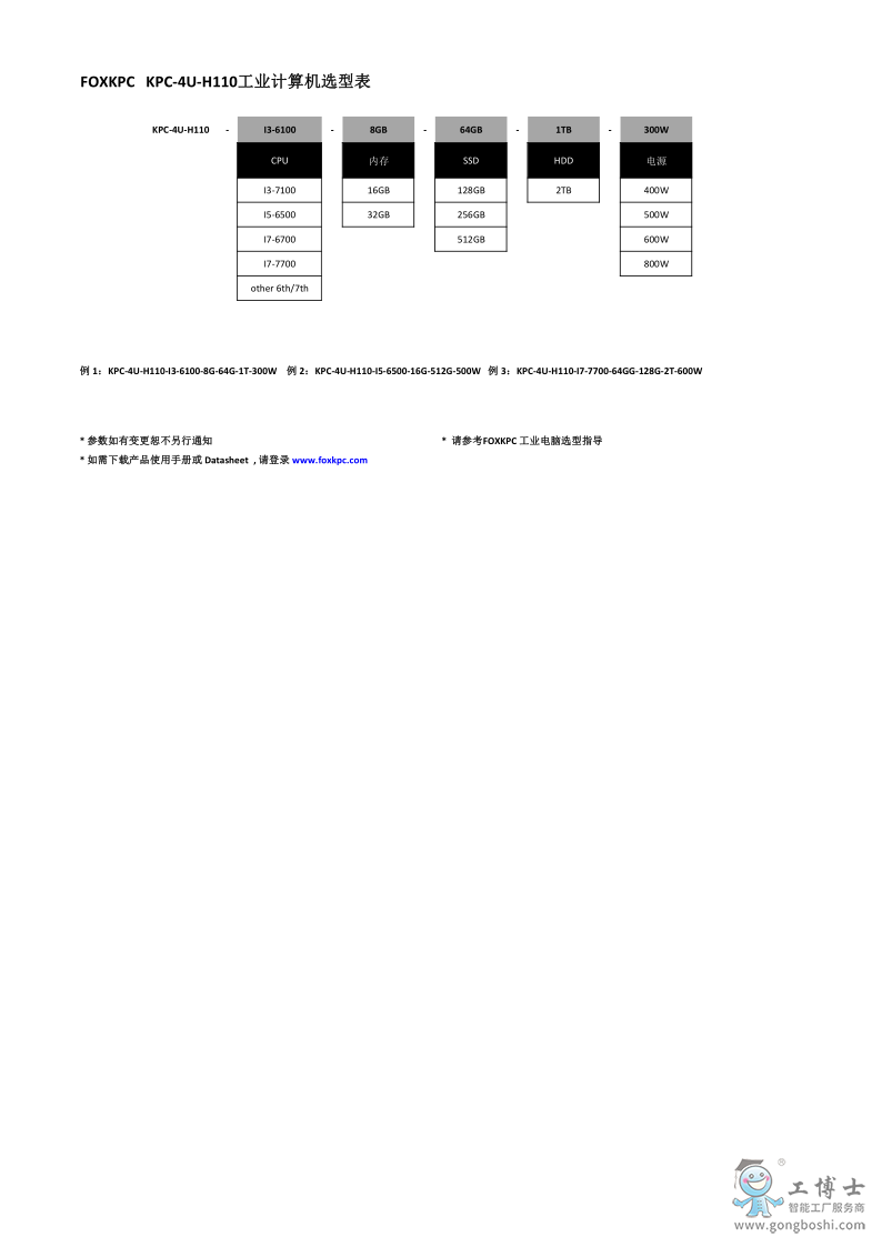 KPC-4U-H11_3