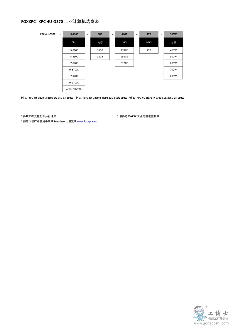 KPC-4U-Q37_3