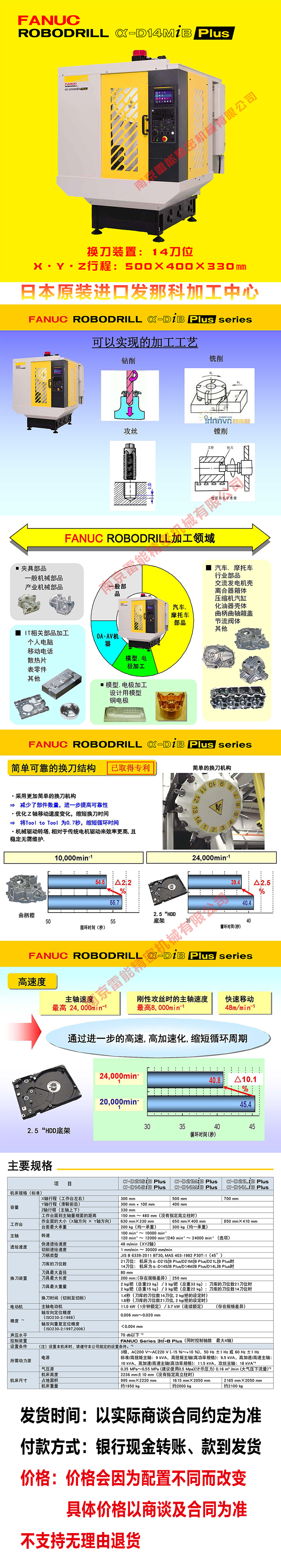 α-D14MiB Plus LN2022 l(f) Sɫ^ 800