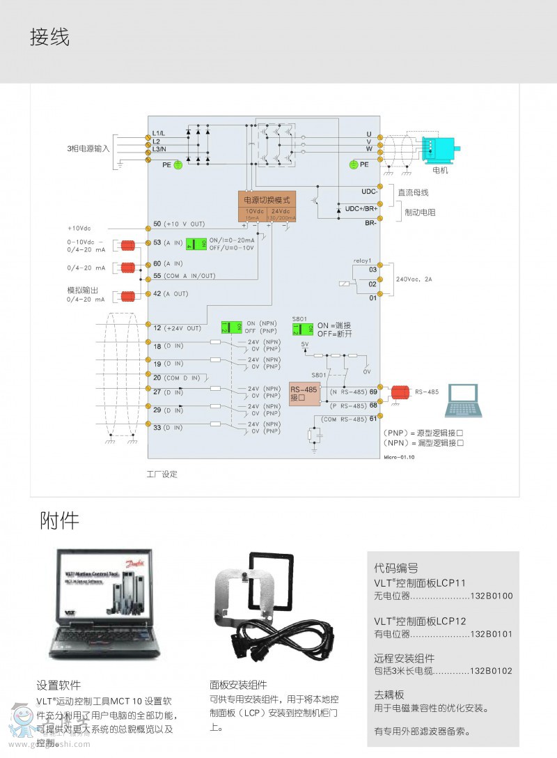 FC-0514