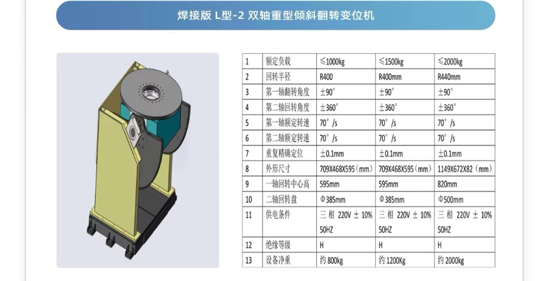 pSL-2׃λC(j)