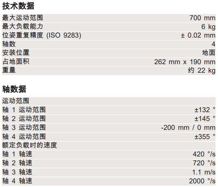 쿨CKR 6 R700 Z200-2 C˅(sh)