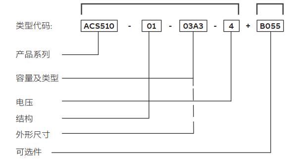 ABB׃lx