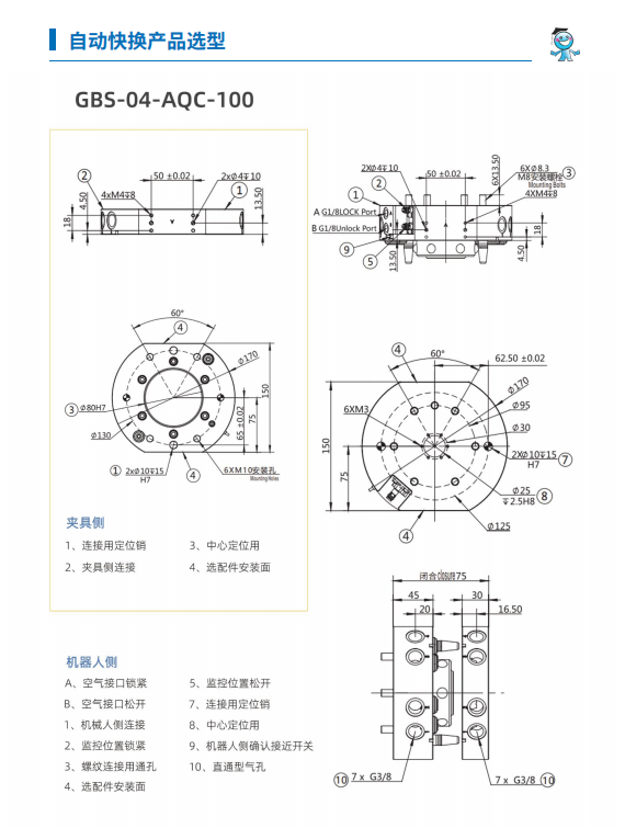 AQC-100x